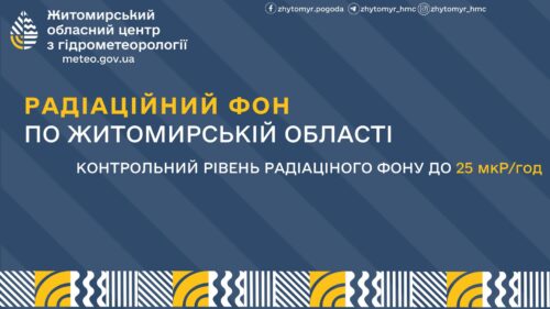 Радіаційний фон на території Житомирської  лютого 2025 року