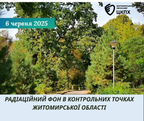 Радіаційний фон на території Житомирської червня 2025 року