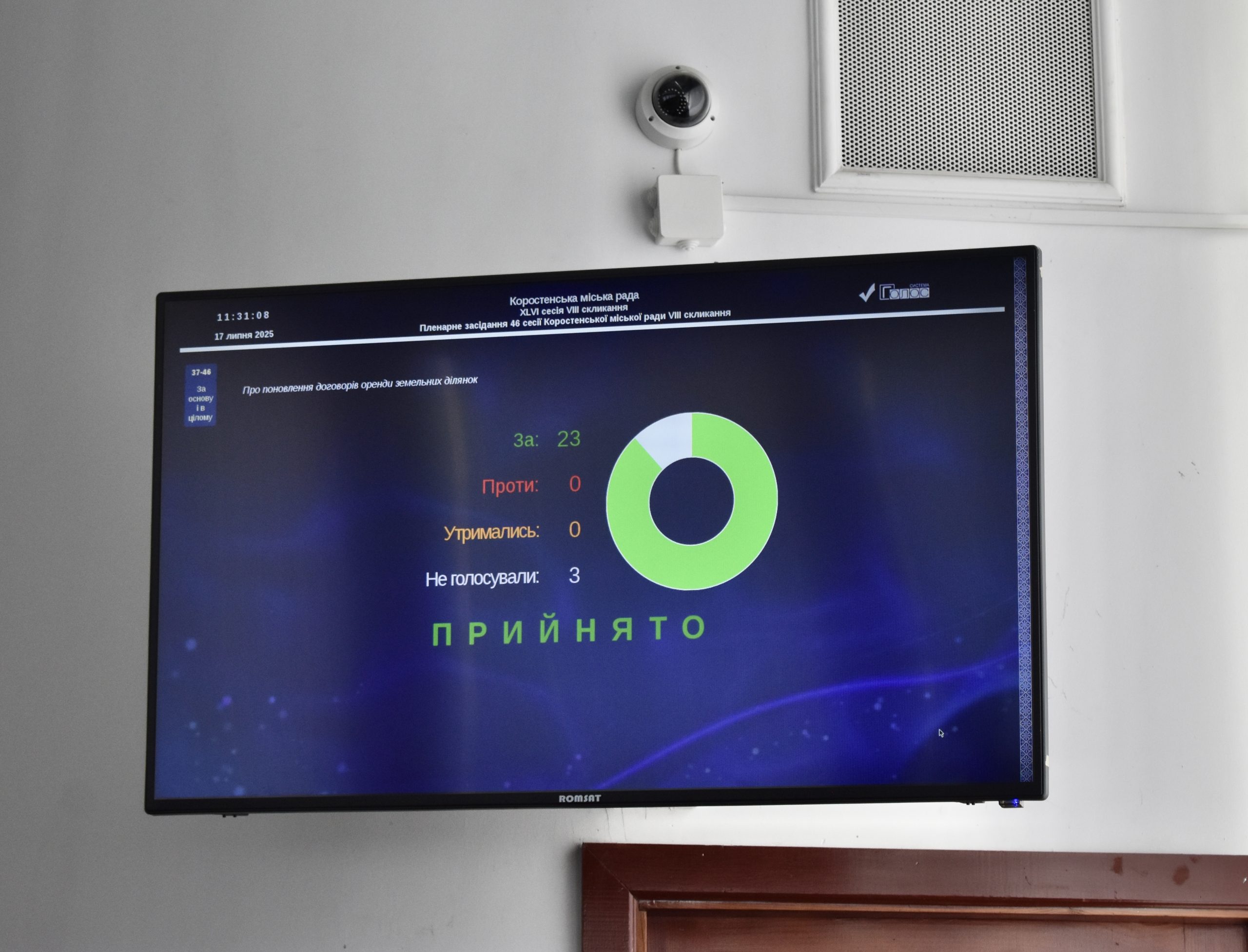 46-та сесія Коростенської міської ради: розвиток громади, безпека і нові проєкти