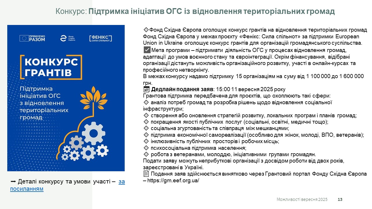 Грантові можливості вересня 2025