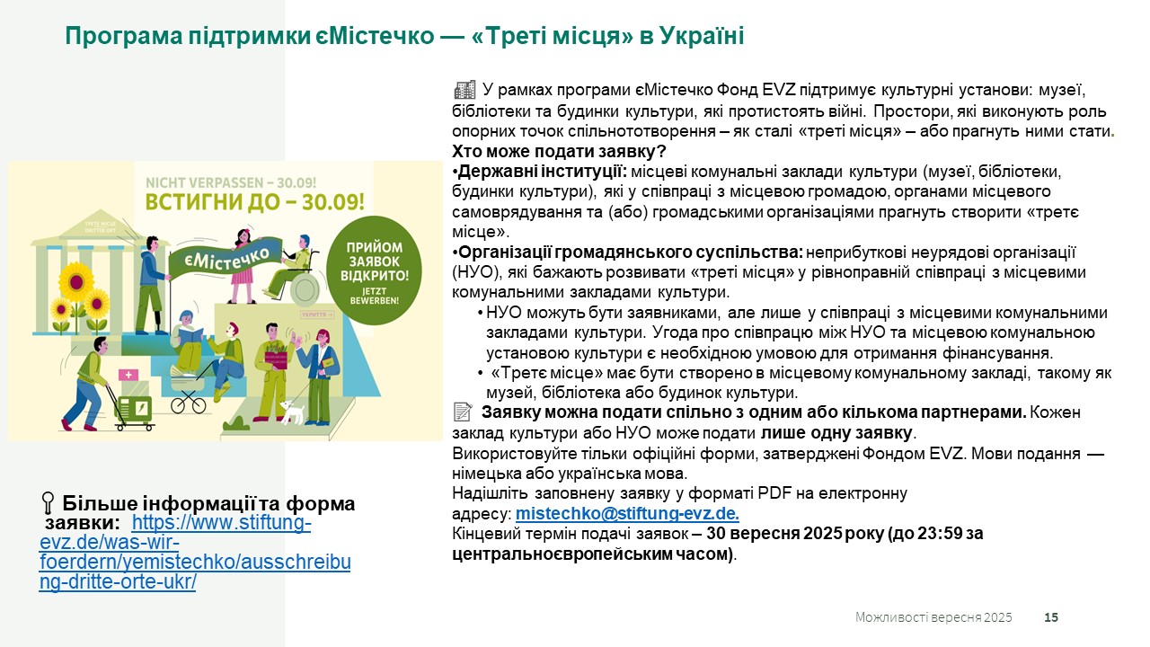 Грантові можливості вересня 2025