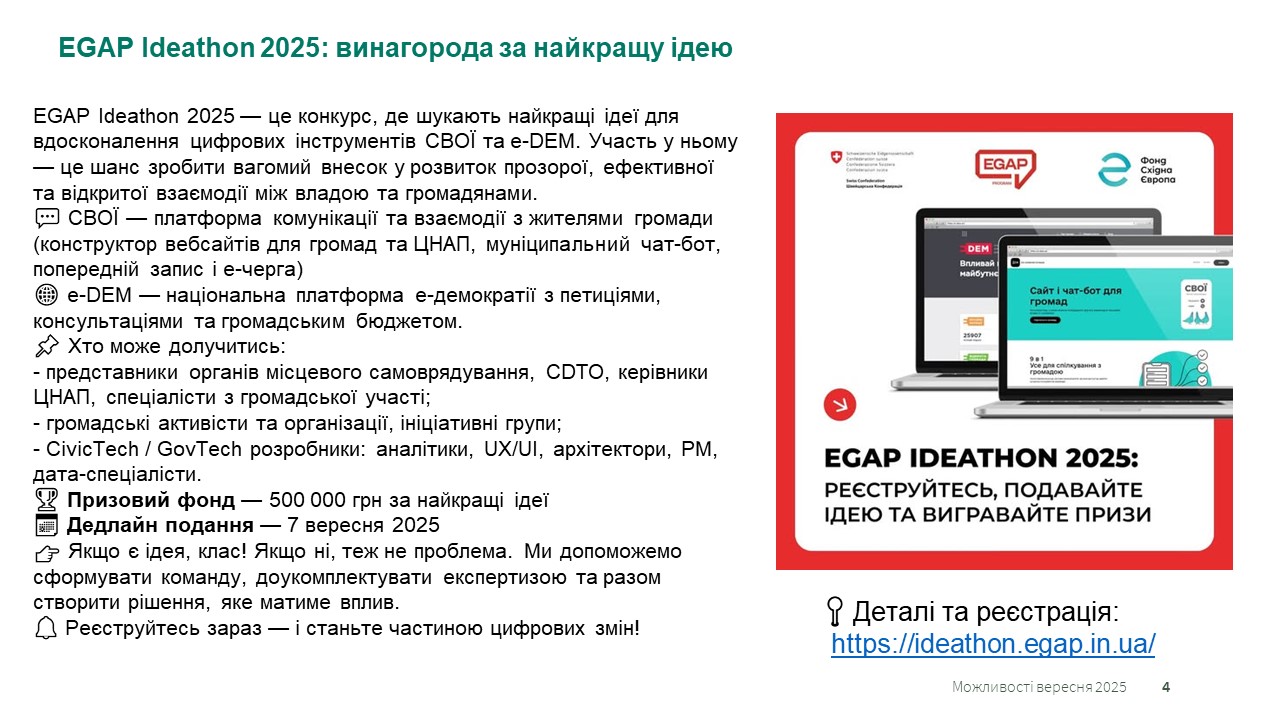 Грантові можливості вересня 2025