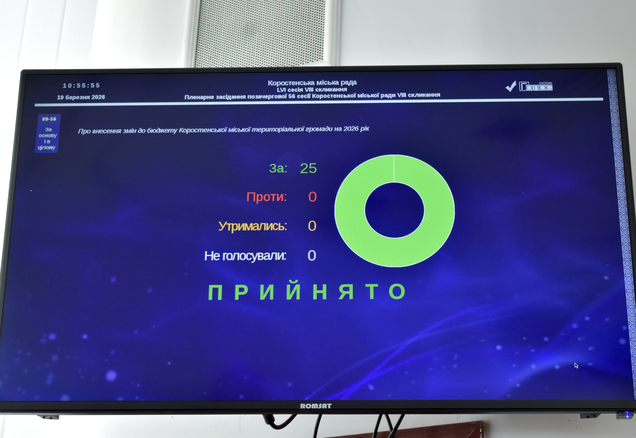 Оперативно про важливе: підсумки 56-ї сесії Коростенської міської ради